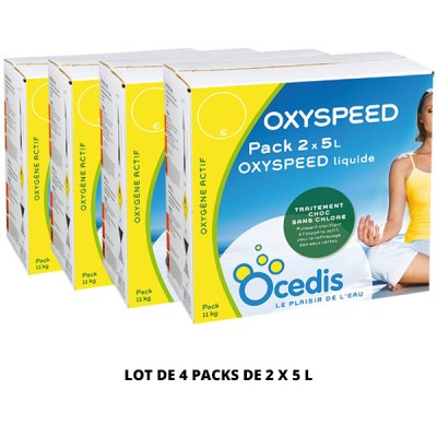 Oxyspeed